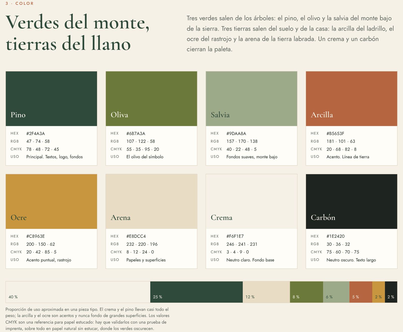 Greens from the hills, earth tones from the plain: the eight-colour palette.