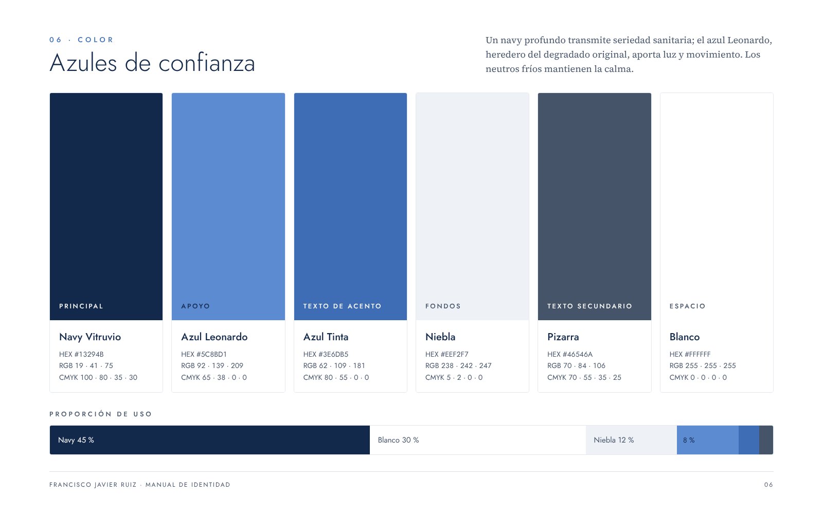 Paleta de azules de confianza y proporción de uso.