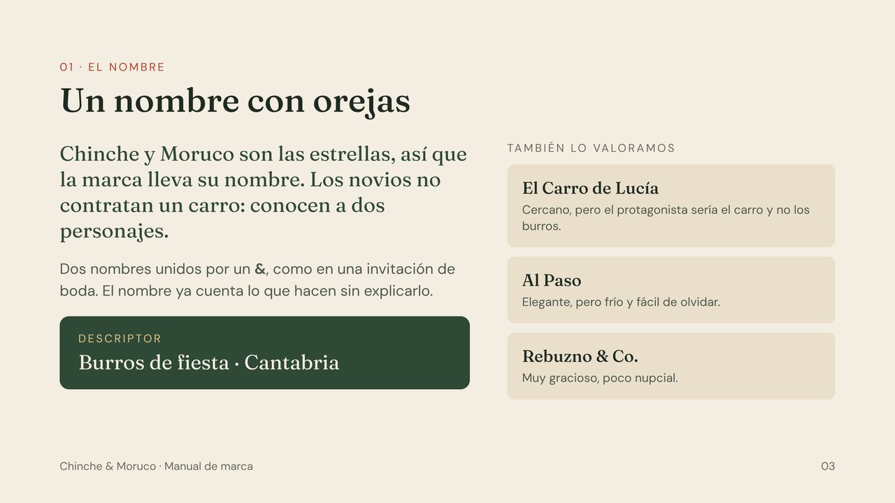 Página «Un nombre con orejas»