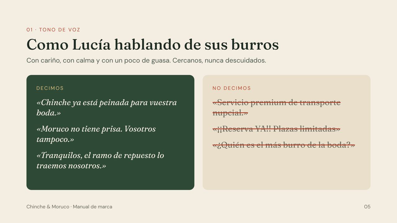 Página de tono de voz: lo que decimos y lo que no