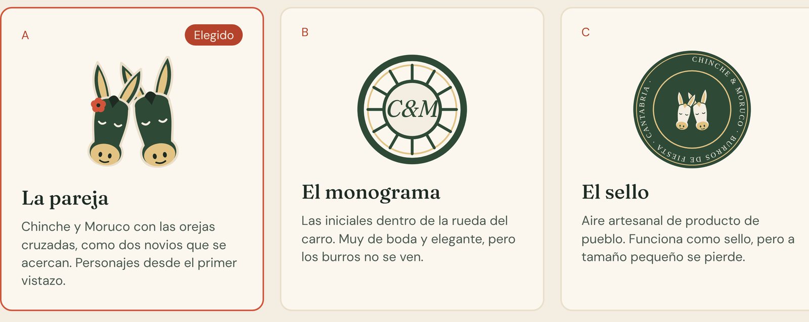 Tres caminos para el logo: la pareja, el monograma y el sello